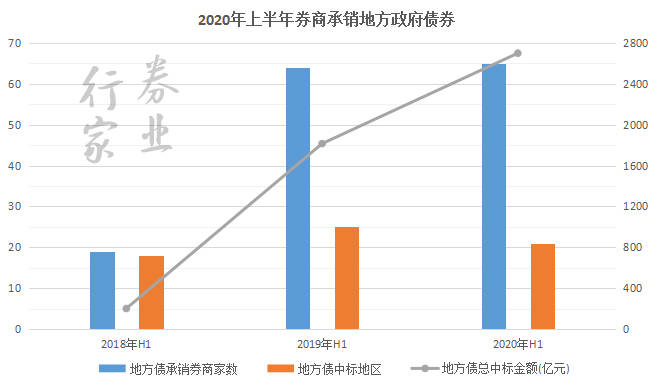 2021年六横镇GDP总产值_前三季度绍兴GDP增速全省垫底背后(2)