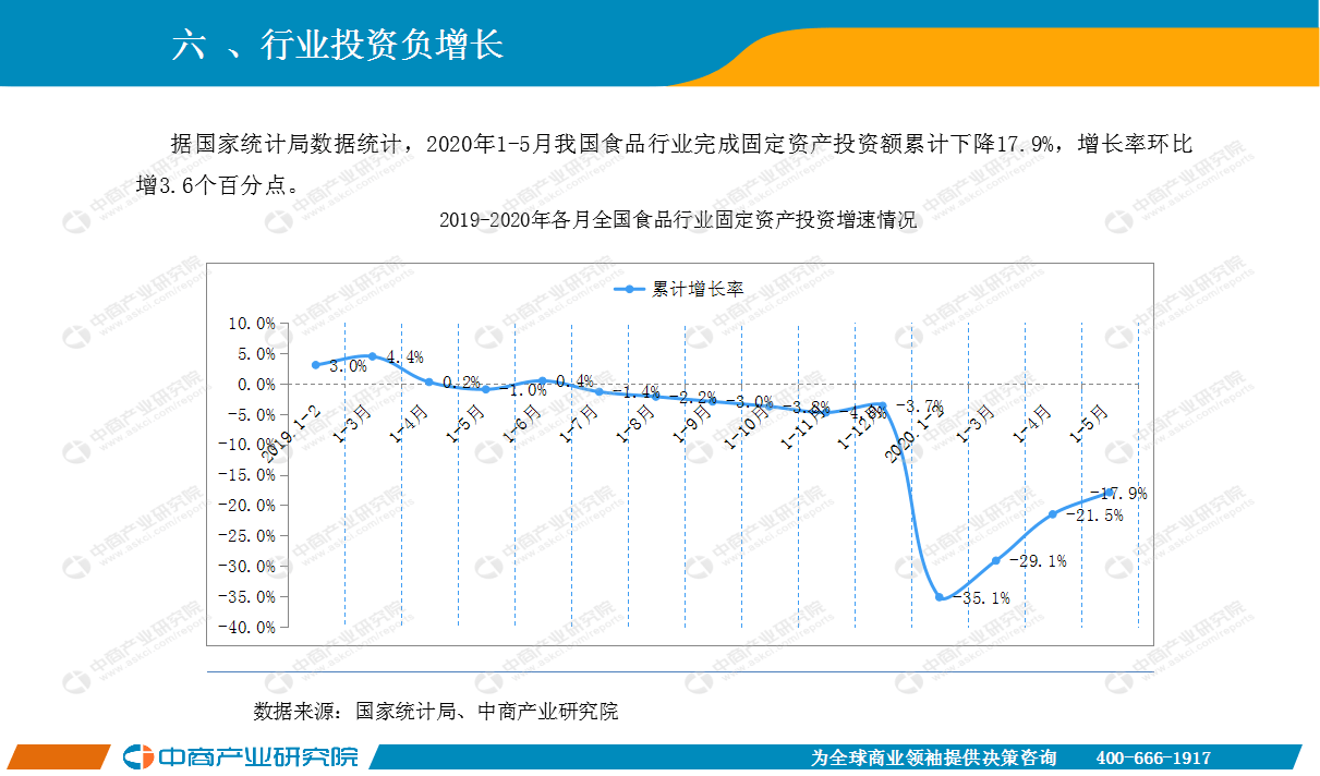 2020年1至3月份gdp_2020年3月份日历图片