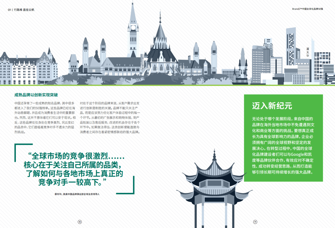 BrandZ|凯度&amp;谷歌：2020 BrandZ中国全球化品牌50强（附下载）
