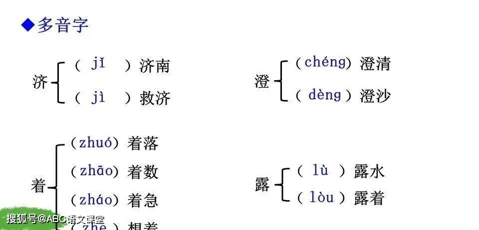 用响晴 温情 安适造句