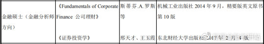 考情分析 | 东北财经大学金融硕士考研考情分析_专业