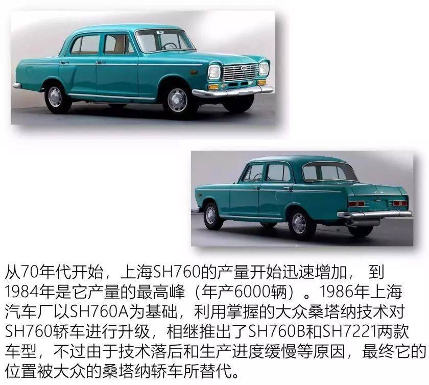 1965年生产的民族品牌老爷车"上海牌sh760"中国最早的