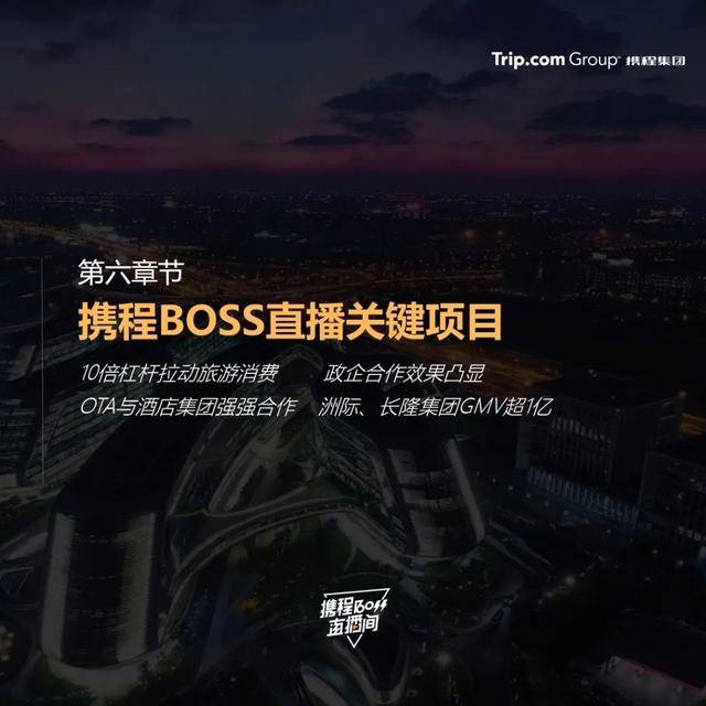 攜程「BOSS直播」大數據報告，累計直播帶貨超11億 科技 第32張