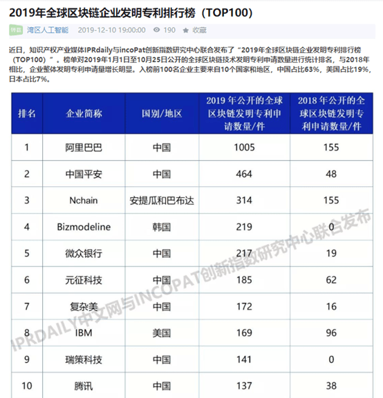 集团|富途证券：蚂蚁集团A+H上市，首富马云的身家会增加多少个亿？