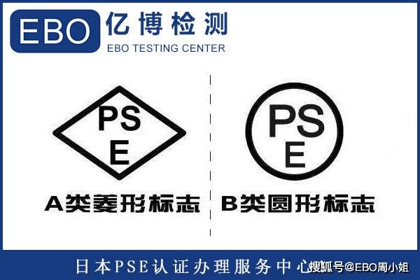怎么才能得到认证标志 89dacf36e82b409f8a8dd06ad43e6278.jpeg