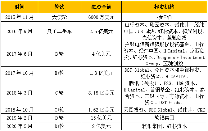 网友|毛豆新车被诉联合微众银行欺骗消费者，逾期三天被威胁拖车