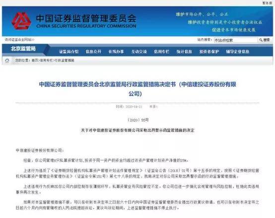 中信建投排名_中信建投(3)