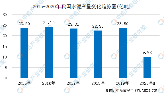 台积电2020营收台湾gdp_AMD三季度营收创新高,借数据中心业务与英特尔打响5G前哨战(2)