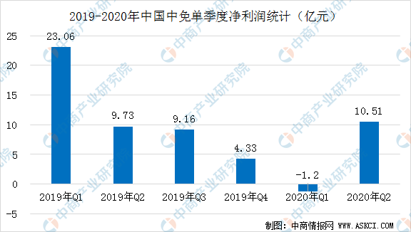 长沙雨花区GDP烟草税_长沙雨花区照片
