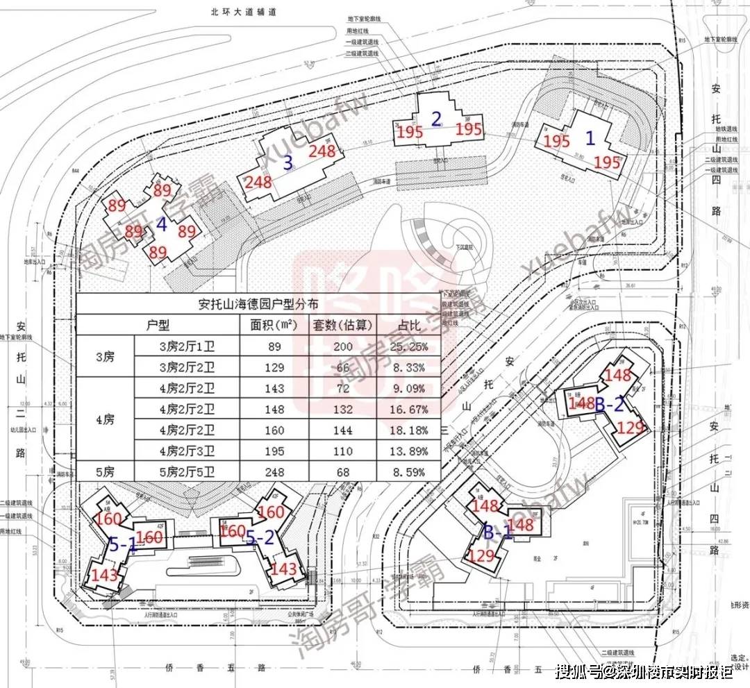 2020南京化工园gdp_南京化工职业技术学院(2)