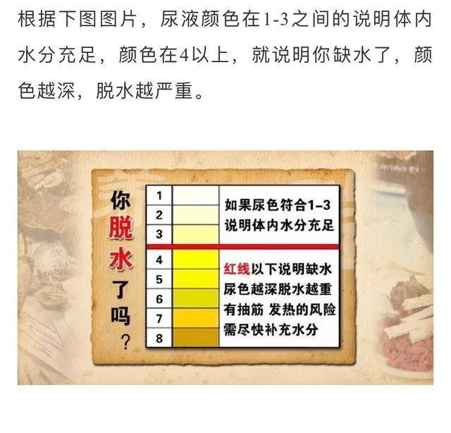 人体缺水会引起诸多疾病,每天喝到这个“量”,受益良多 人体缺水会引起诸多疾病,每天喝到这个“量”,受益良多