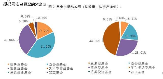 机构投资者持股数据 594b3e8ddc6e4bb88f638a77fe5ab972.jpeg