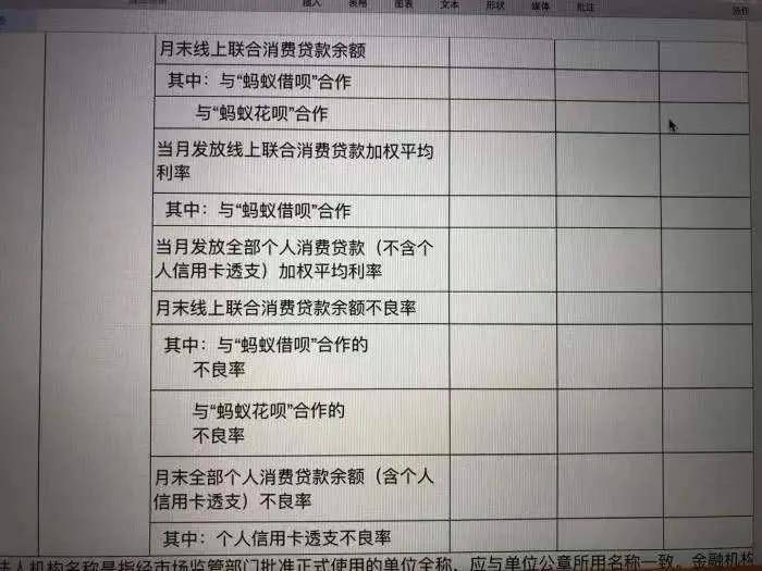 各大银行最新通知 5b0acacc111a42d6a24cda386bd64801.jpeg