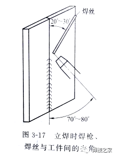 武汉博大集团董事长