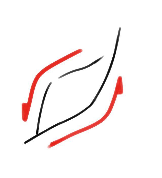 皱纹|你居然连衣服褶皱都不会画？别担心！给你一篇衣服褶皱的画法大全