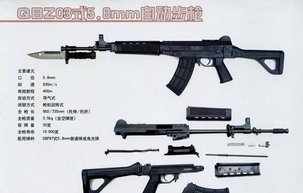 8毫米小口径枪族有托方案,作为qbz95自动步枪备选方案.