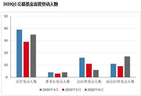 疫情至今GDP变化_疫情前后的变化图片