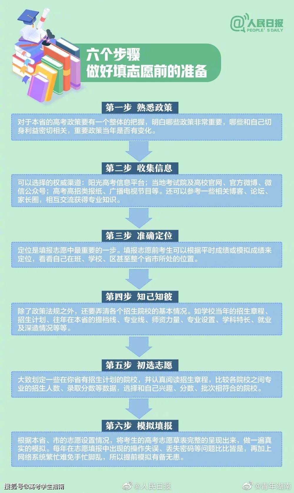 顺义分局实有人口管理员考试题_北京市公安局顺义分局