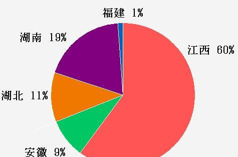 元末明初人口_瓷器鉴定真知堂 你没见过的元末青花象舆出行图大罐(2)