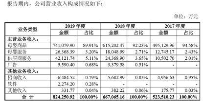 母婴|市值最大母婴零售品牌将诞生？快速扩张的孩子王，初心不可忘