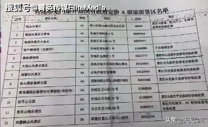 我市12家国有政府定价a级旅游景区面向国内外游客免门票开放