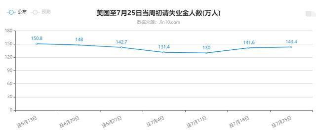 人口普查合肥人口gdp_千万人口城市人均GDP 洗牌 京苏深沪跨过发达经济体标准,多个 强省会 实现10年倍增(3)