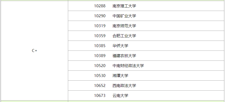 音乐类学校排名_学校卡通图片(3)