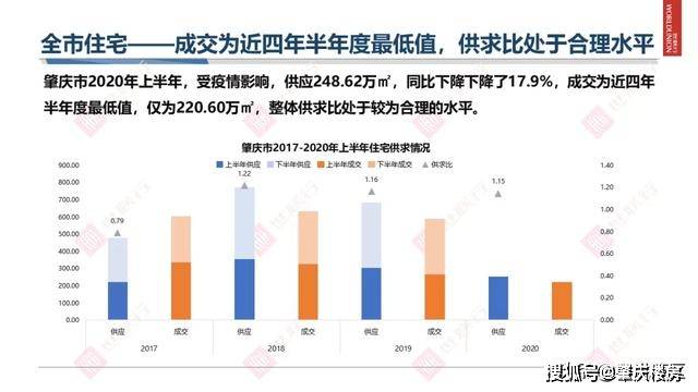 肇庆广宁2020年gdp_广宁 数字乡村 启动 激发乡村发展新动能