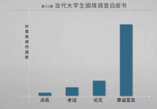 原创
走的太快镜子没反应过来