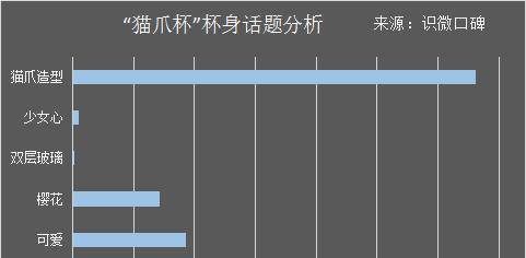 常亮是什么原因 f0f3c9855cf540d18d2af245fdcde3a2.jpeg