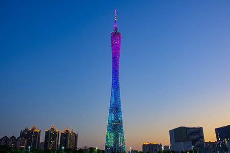 广州2020上半年gdp10968.29_广州各区gdp地图(3)