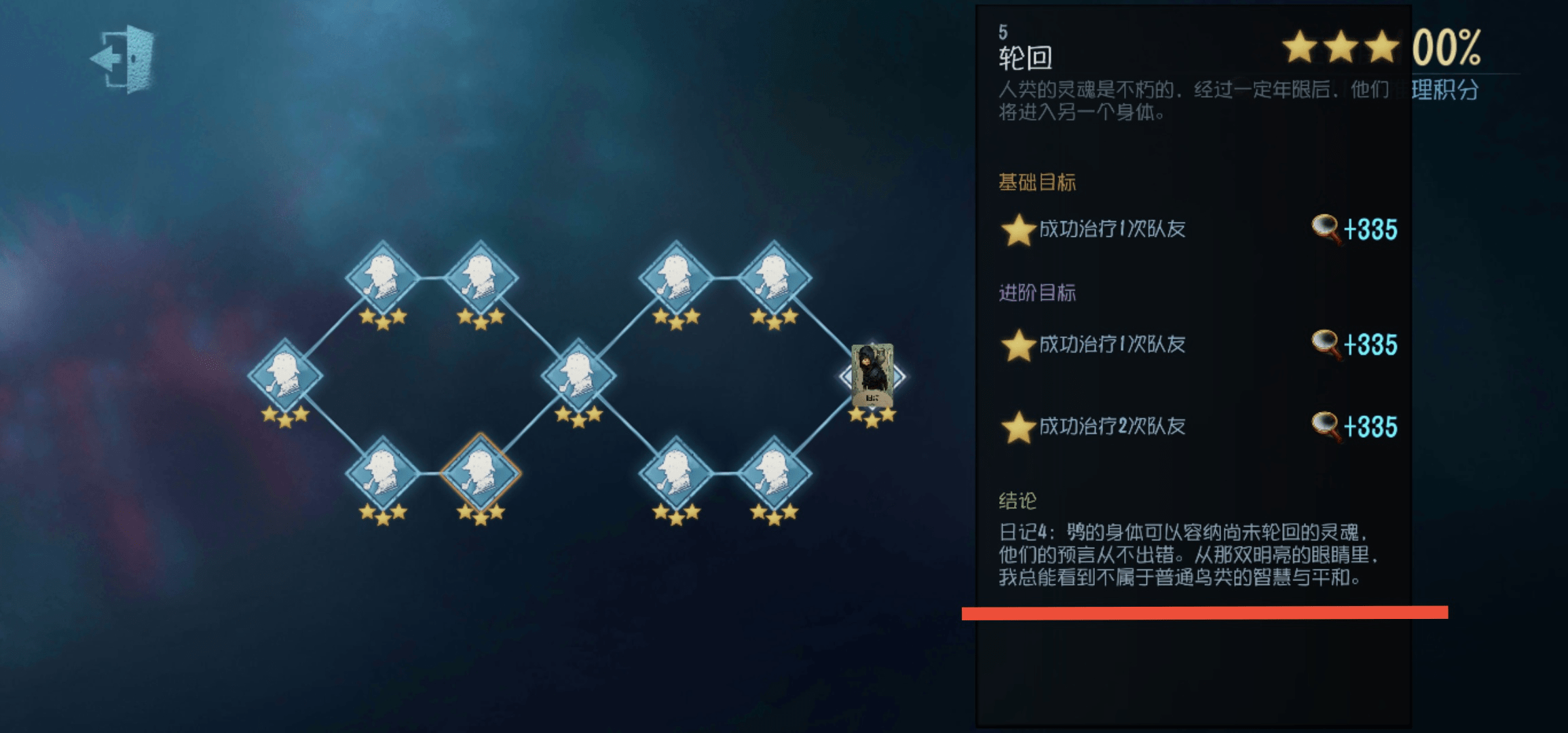 先知|第五人格T0辅助位，他的能力从哪来？揭秘先知伊莱的前世今生