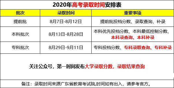 大学|超羡慕！这所大学新校区来袭！宿舍爱了