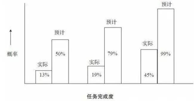 外国人和中国人口音的区别_痱子和湿疹的区别图片(2)