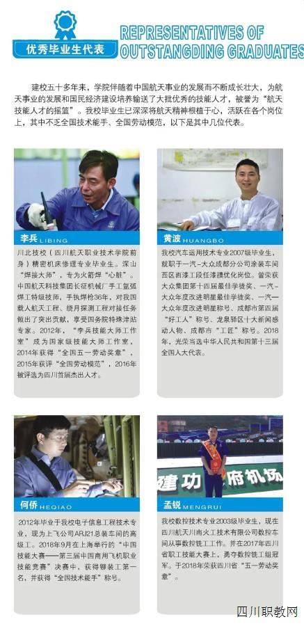 四川|与国防航天建设紧连！四川航天职业技术学院助你圆梦！这所省级示范来头不小