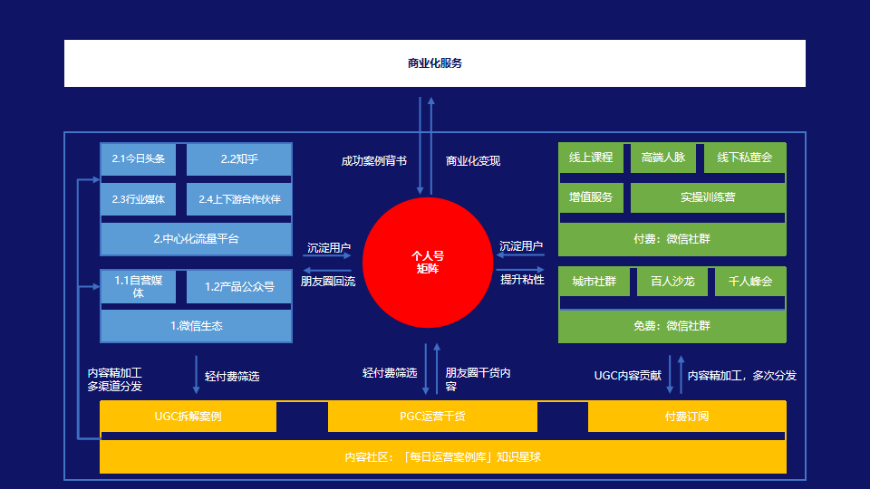 1833fa90e05941a3b2c622be875e4352.png