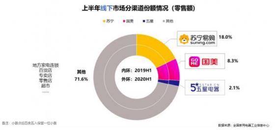 渠道销售怎样提高销量 821aad81486a473481e006d8ce63e2fe.jpeg