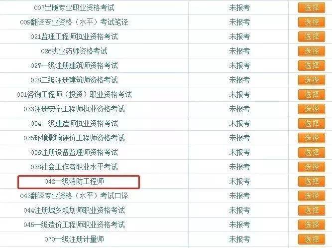 2020年度一级注册消防工程师报考流程！（最新发布）