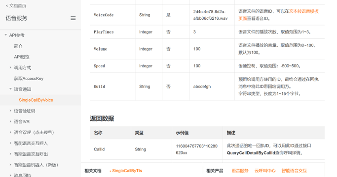 阿里云资源池有多少 8ed1d9b4da3542e4948e95ffbe7a7713.png