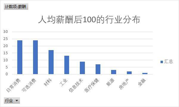 滁州长电科技GDP_四新 重大项目蓄积发展动能 跑出 宿迁速度(3)