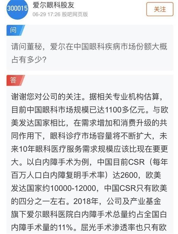 百万人口白内障手术率_白内障手术图片(2)