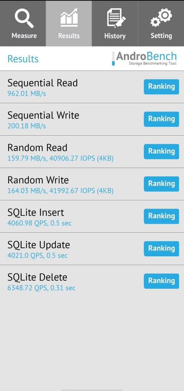 天玑720中端王炸!realme真我V5首发评测