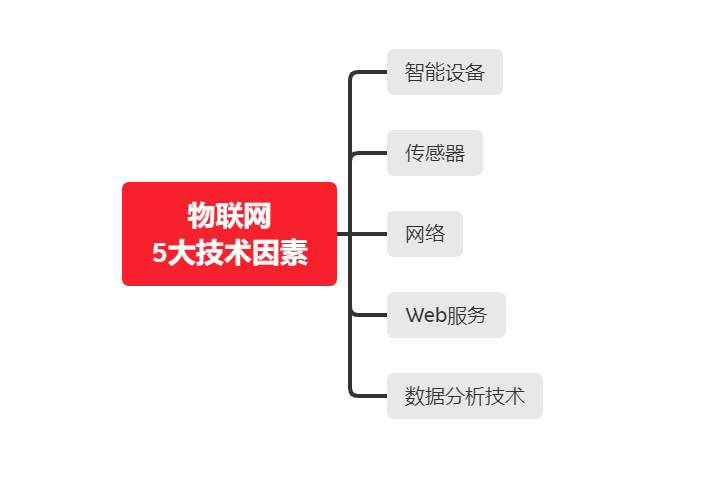 0dc348408ae0497493d87a47e895203f.png
