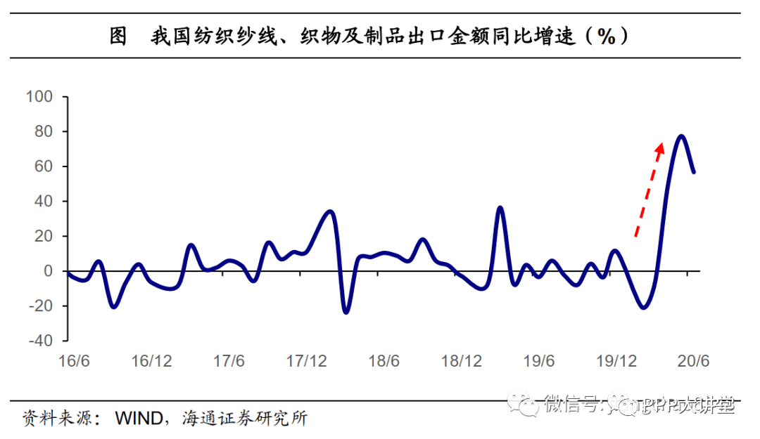 安徽超河南gdp_河南 湖北 湖南 安徽半年GDP超万亿,中部将成为中国第四极(3)