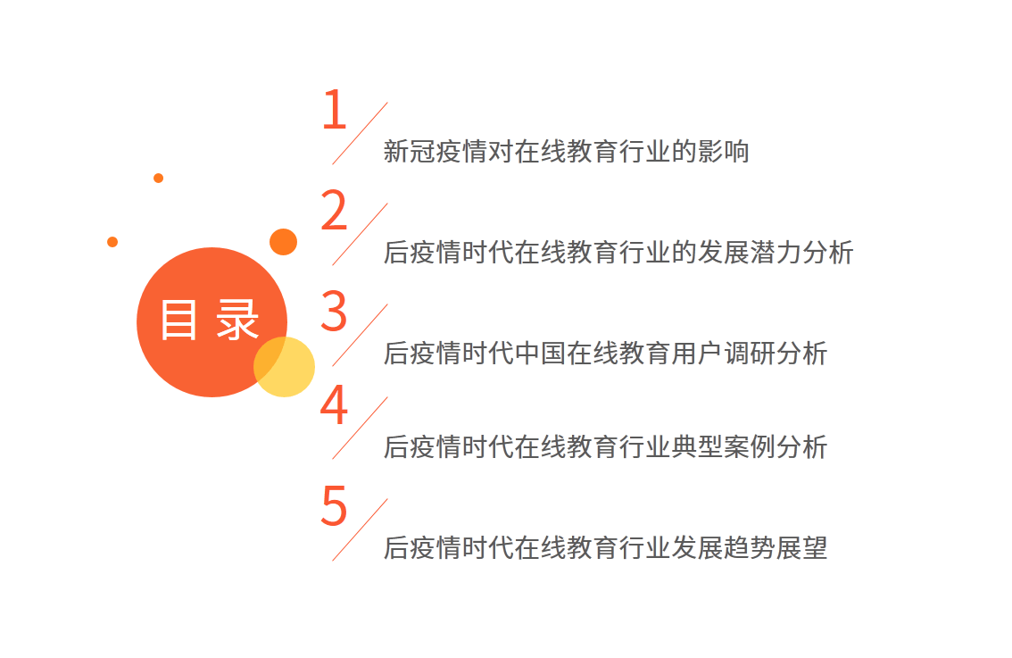 中国|艾媒咨询|后疫情时代中国在线教育行业研究报告