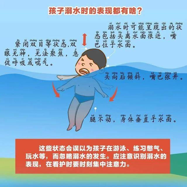 家长|这些防溺水知识一定要告诉孩子!蜀黍提醒丨@所有家长