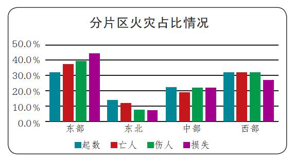 地区经济总量是指_世界经济总量图片