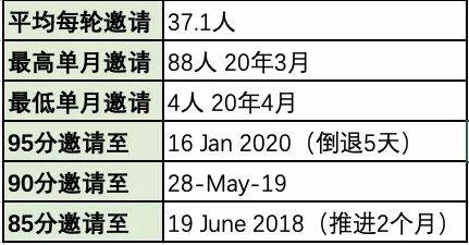 为何不利用疫情减少人口_疫情减少外出图片(2)