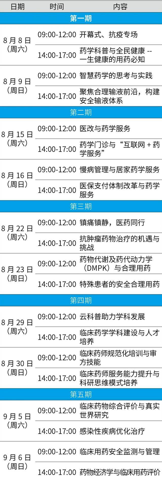 消息资讯|报名将截止 | 中华医学会临床药学分会2020全国年会开幕4天倒计时