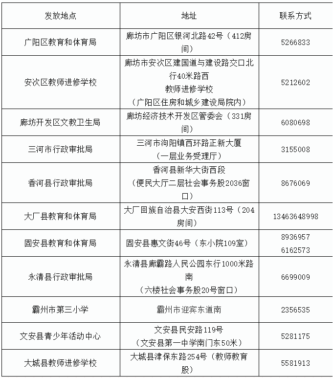 2020年河北省上半年_河北省延期举行2020年下半年中小学教师资格考试(面试)